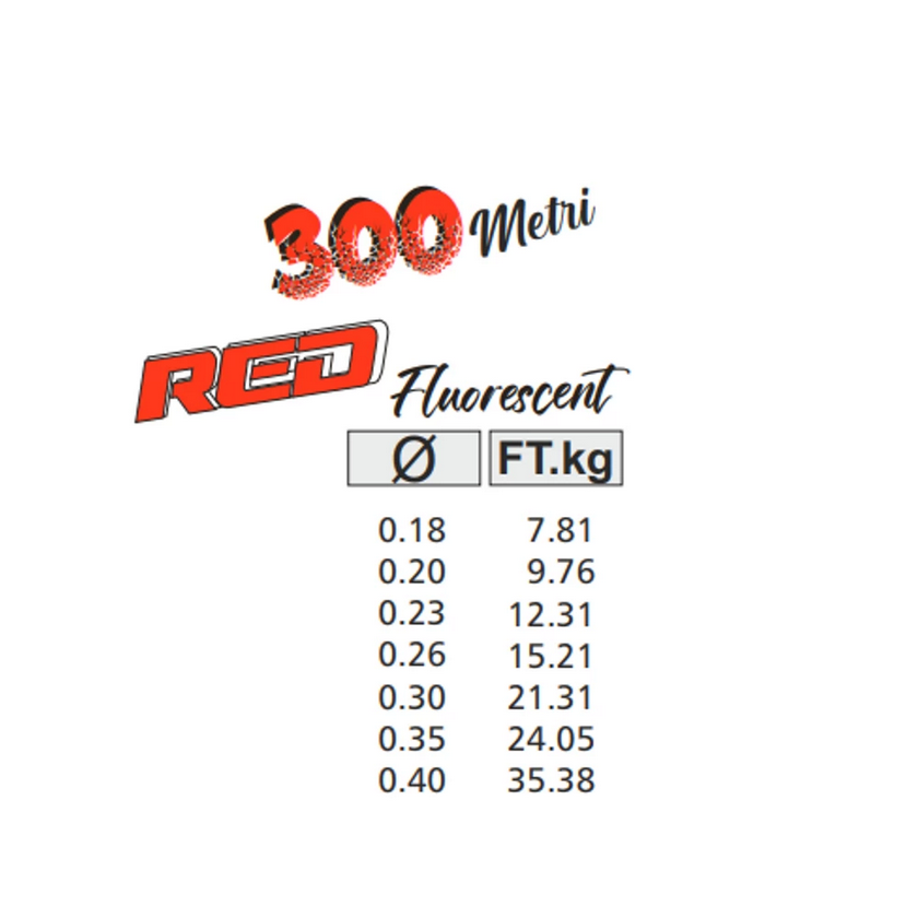 MONOFILO KOLPO SPECIAL REEL RED - BOB DA 300 MT