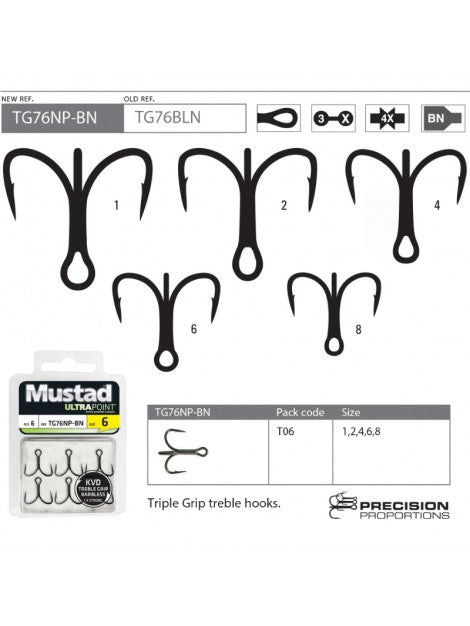 ANCORETTE MUSTAD TG76NP-BN